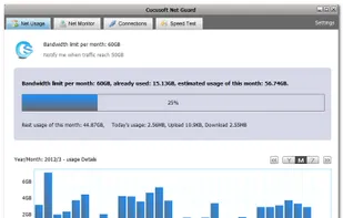 Cucusoft Net Guard screenshot 1