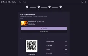Sharing dashboard