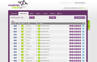 Look At Your Applications Status Under Monitoring
