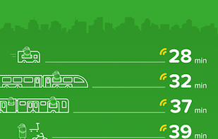Citymapper screenshot 1