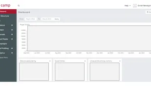 Camp Automation screenshot 1