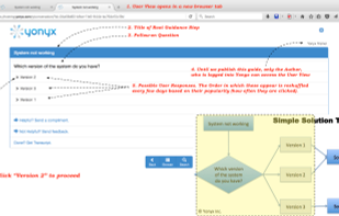 Yonyx User View - Responsive, Mobile compatible & embeddable in any iFrame