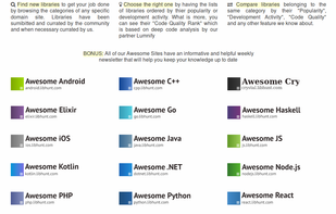 LibHunt screenshot 1