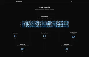minihabits screenshot 1