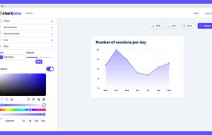 ChartJuice screenshot 1