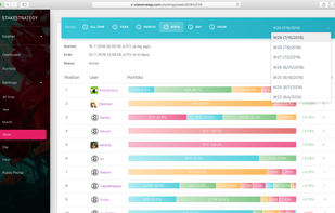 Stakestrategy screenshot 3