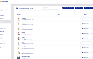 GoodAccess screenshot 2