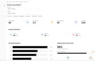 ReviewSense screenshot 1