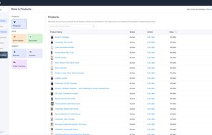 Product List