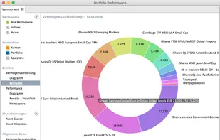 Portfolio Performance screenshot 1
