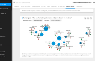 Neticle Media Intelligence screenshot 1