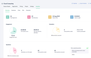 Zoho ShowTime screenshot 1