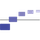 United Access Basic Smart Card Reader icon