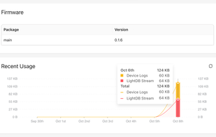 Golioth screenshot 2