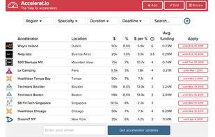 Accelerat.io screenshot 1