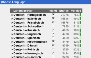 Translation from German to 21 languages