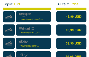 Getanyprice.com screenshot 1