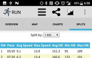 FitnessSyncer screenshot 3