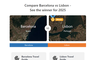 Compare Desintations