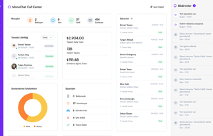 MonoChat screenshot 1