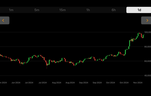 Bitcoin TV Live screenshot 1