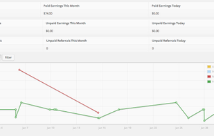 AffiliateWP screenshot 1