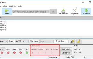 Error Indicator