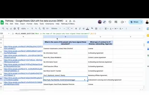 Document AI Pipelines enabled via Pathway ensure privacy and efficiency, transforming unstructured data into actionable insights while prioritizing data security and streamlined operations.