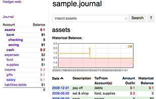 hledger screenshot 1