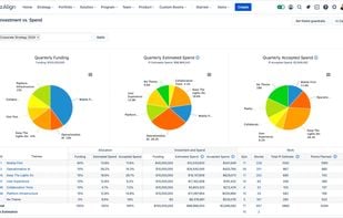 Jira Align screenshot 2