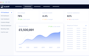 Say goodbye spreadsheets, say hello to more time and better decisions.