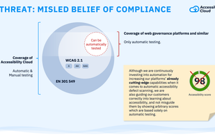 Accessibility Cloud screenshot 2