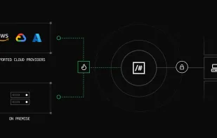 Daytona screenshot 1