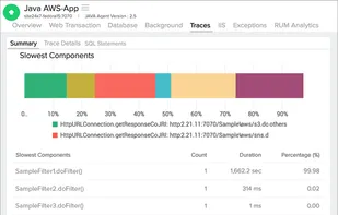 Site24x7 screenshot 1