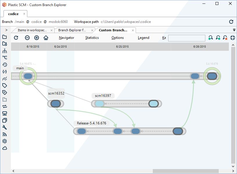 Plastic SCM Alternatives Top 10 Version Control Systems & Similar Apps