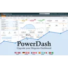 PowerDash Magento Dashboard icon