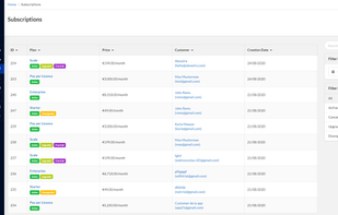 Abowire screenshot 1