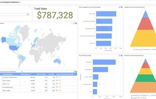 Awesome dashboard