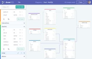 DrawSQL screenshot 1