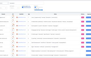GoneDomains screenshot 1