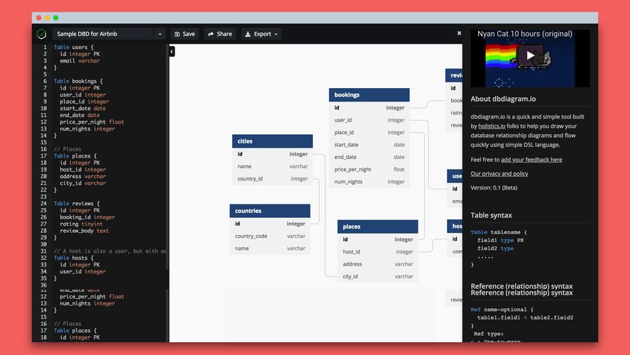 DBDiagram.io: Quick And Simple Free Tool To Help You Draw Your Database ...