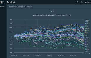 UniBit screenshot 2