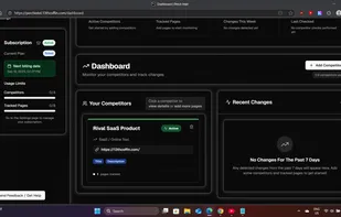 Dashboard entries for created groups/competitors