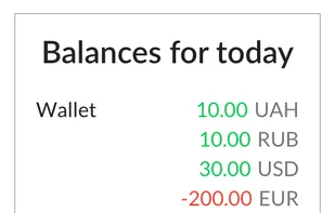 GemBudget screenshot 1