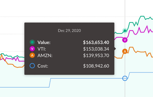 Wealthie screenshot 3