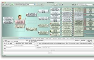 iFamily for Mac screenshot 1