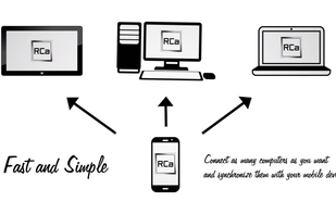Remote Computer Access screenshot 1