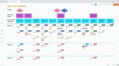 Draft.io - User Story Mapping