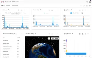 Gravwell screenshot 1
