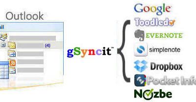 gsyncit shared calendar not showing up on outlook gsyncit shared calendar not showing up on outlook